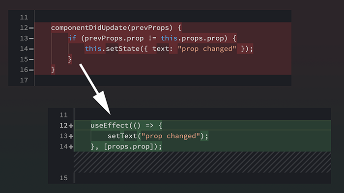 Functional Components for Experienced React Developers